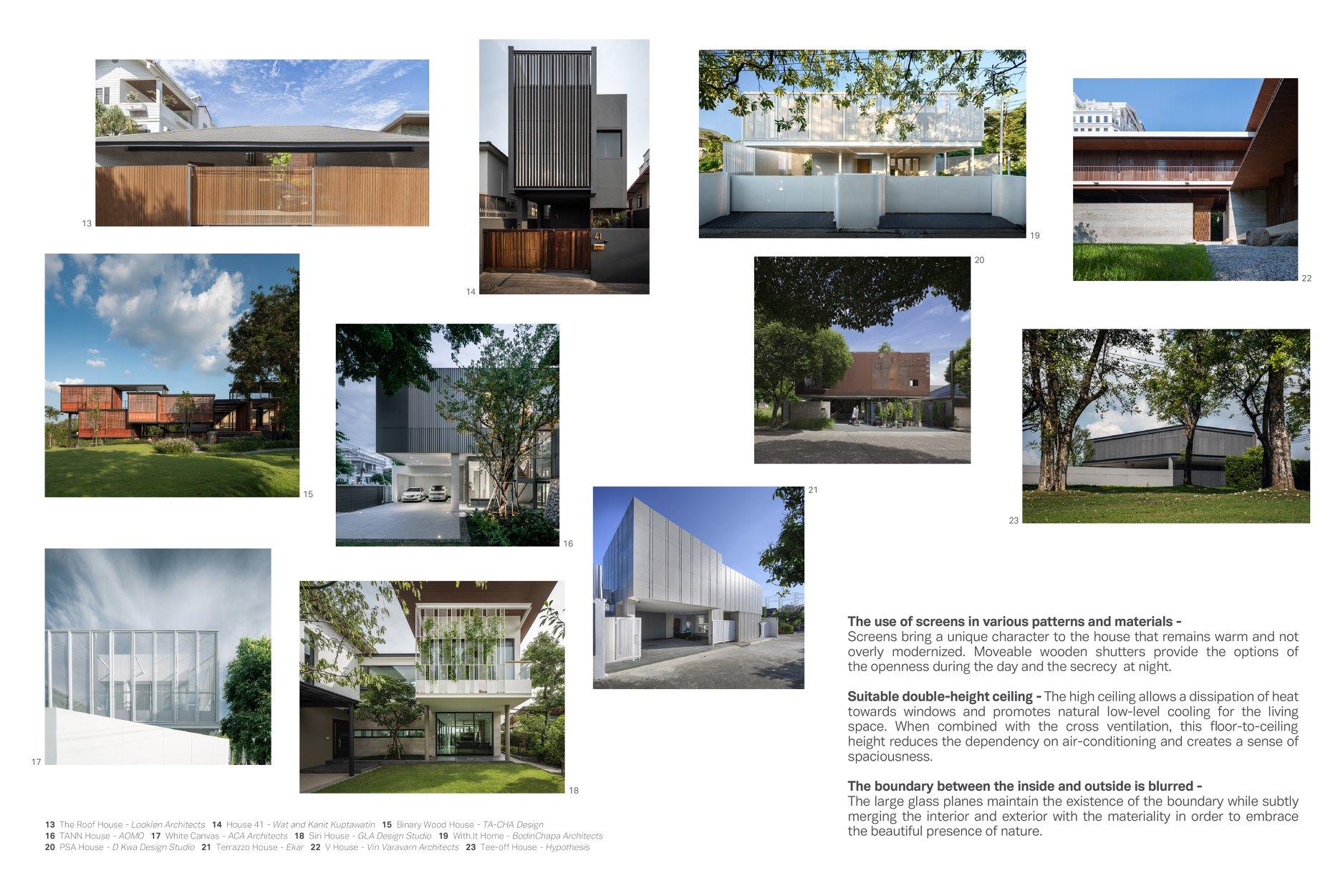 2020 | Small Medium House 7 : SIRI House by GLA.Design
